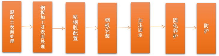 1588823560177538.png